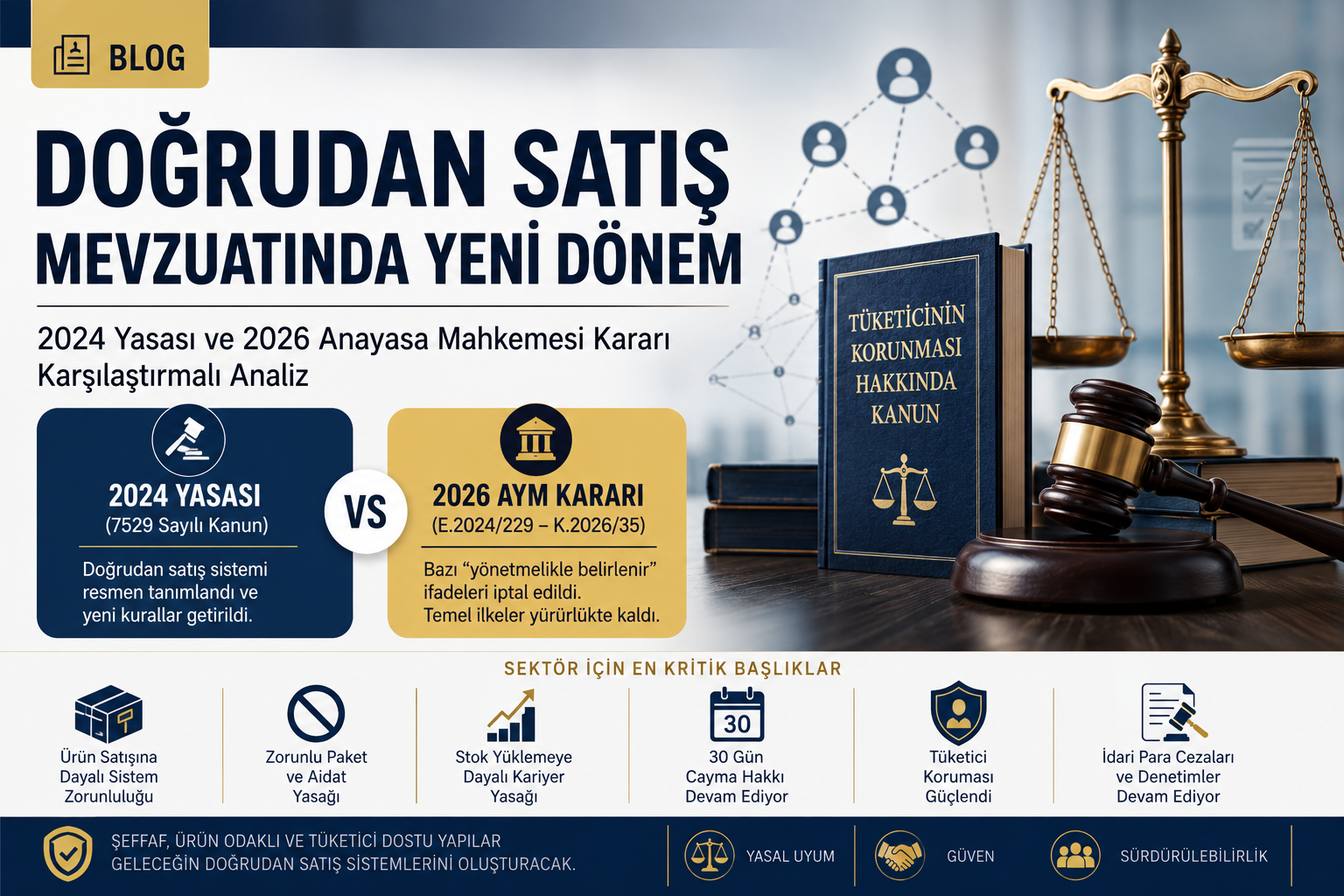 Türkiye'de Doğrudan Satış Mevzuatında Yeni Dönem